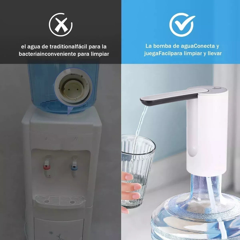 Dispensador Plegable Bomba De Agua